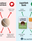 Tuscarora Creek Liquid Bath Bomb - Amber, Cedar, and Lemon